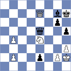 Bardyk - Panda (chess.com INT, 2024)