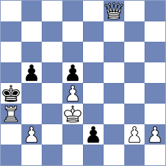 Hadavandkhani - Shayanmanesh (Chess.com INT, 2021)