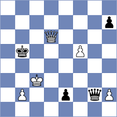 Schettini Acuna - Kolodziejczyk (Montesilvano ITA, 2024)
