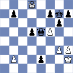 Korchmar - Toman (chess.com INT, 2023)