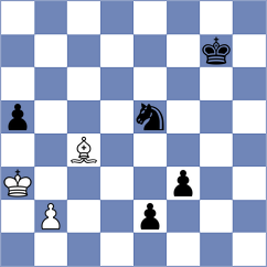 Myradow - Yaksin (Chess.com INT, 2021)
