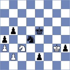 Perez Rodriguez - Papasimakopoulos (chess.com INT, 2023)