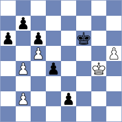 Lehtosaari - Kazakouski (chess.com INT, 2022)