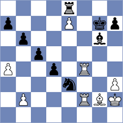 Tokhirjonova - Coca Cubillos (Chess.com INT, 2020)