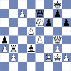 Svane - Sychev (chess.com INT, 2025)