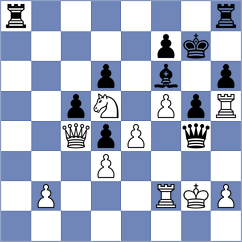 Botvinnik - Bouzo Alvarez (Leiden NED, 2021)