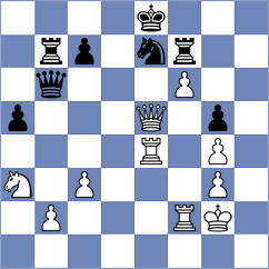 Gonzalez Cabillon - Ortiz (Uruguay, 1988)