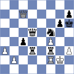 Poliakova - Dimitrov (chess.com INT, 2023)