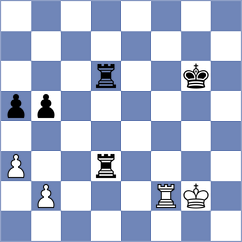 Stein - Blokhin (London ENG, 2025)
