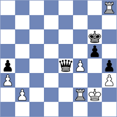 Guo - Durarbayli (Philadelphia USA, 2024)