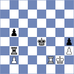 Gvanceladze - Kuzin (Moscow, 2007)