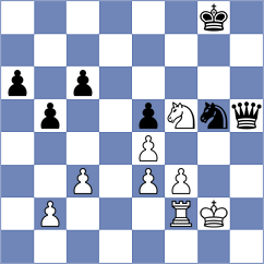 Kubatko - Pyrih (chess.com INT, 2025)