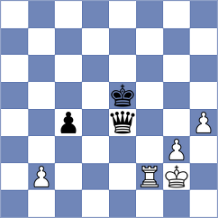 Junk - Beyer (Muenster, 1995)
