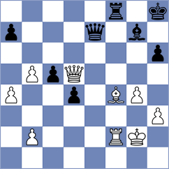 Wagner - Hakobyan (chess.com INT, 2022)
