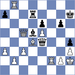 Jodorcovsky Werjivker - Derjabin (Chess.com INT, 2021)