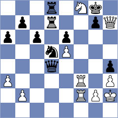 Belov - Mindlin (chess.com INT, 2022)