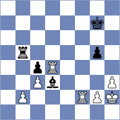 Jonnalagadda - Rose (chess.com INT, 2025)