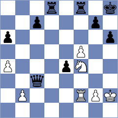 Yevchenko - Jagirapu (chess.com INT, 2024)
