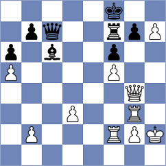 Saulina - Furtak (chess.com INT, 2022)