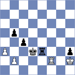 McAndrew - Wagener (Vrnjacka Banja SRB, 2024)