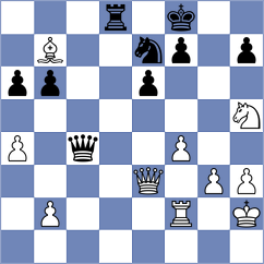 Stanisz - Tsukerman (chess.com INT, 2022)