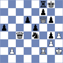 Brzezinski - Cardilin (Tylosand, 2012)