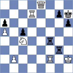 Tobares - Desideri (chess.com INT, 2023)