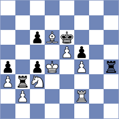Hoffmann - Levine (chess.com INT, 2022)