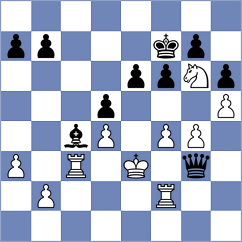 Grigoryan - Hovhannisyan (Yerevan ARM, 2025)