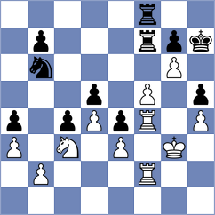 Rustemov - Gogolev (chess.com INT, 2025)