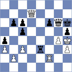 Du - Zhang (China, 2006)