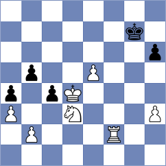 Sydykov - Rustemov (chess.com INT, 2025)