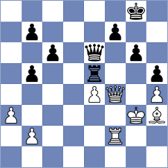 Svane - Teterev (chess.com INT, 2025)
