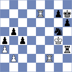 Gubajdullin - Jovic (chess.com INT, 2023)