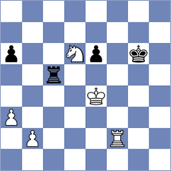 Ahmad - Yildiz (chess.com INT, 2025)