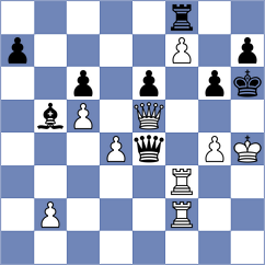 Namay Caceres - Garrido Fernandez (Barcelona ESP, 2025)