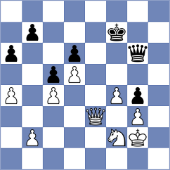 Avalyan - Sanal (Chess.com INT, 2020)