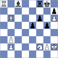 Holinka - Marchesich (chess.com INT, 2025)