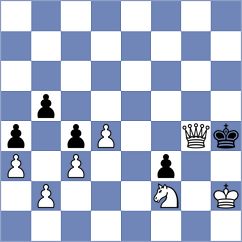 Hayrapetyan - Di Nicolantonio (chess.com INT, 2024)