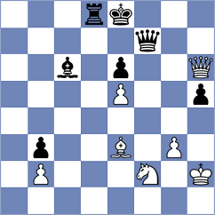 Perez Gormaz - Langheinrich (chess.com INT, 2024)