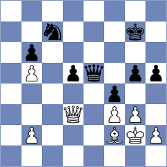 Gonzalez Intelangelo - Guadalupe Martin (Maspalomas, 2000)