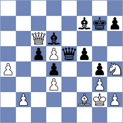 Andersson - Santos (chess.com INT, 2024)