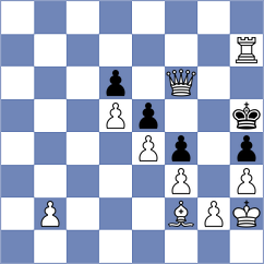 May - Lao (Chess.com INT, 2020)