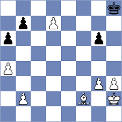 Durarbayli - Miellier (Chess.com INT, 2020)