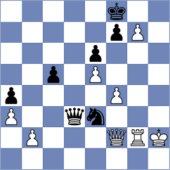 Sadhwani - Karthikeyan (Chennai IND, 2024)