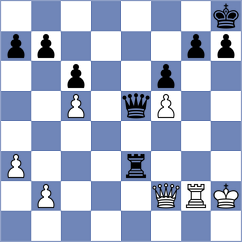 Sharankov - Kushko (chess.com INT, 2025)