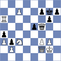Prokhorov - Aarit Kapil (chess.com INT, 2025)