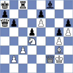 Rose - Rojas Salas (chess.com INT, 2025)