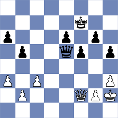 Zanette - Aukhatov (chess.com INT, 2025)