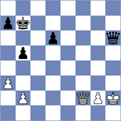 Begnis - Bekcic (chess.com INT, 2021)